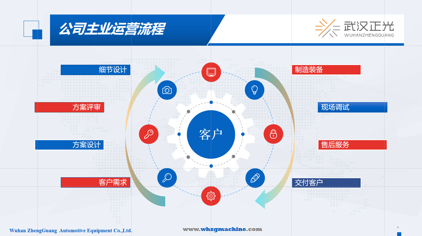 36d3fb25-e79c-4645-9f1c-35ce25f325b2